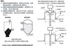 潤中儀表科技生產的射頻導納液位計優勢獨具