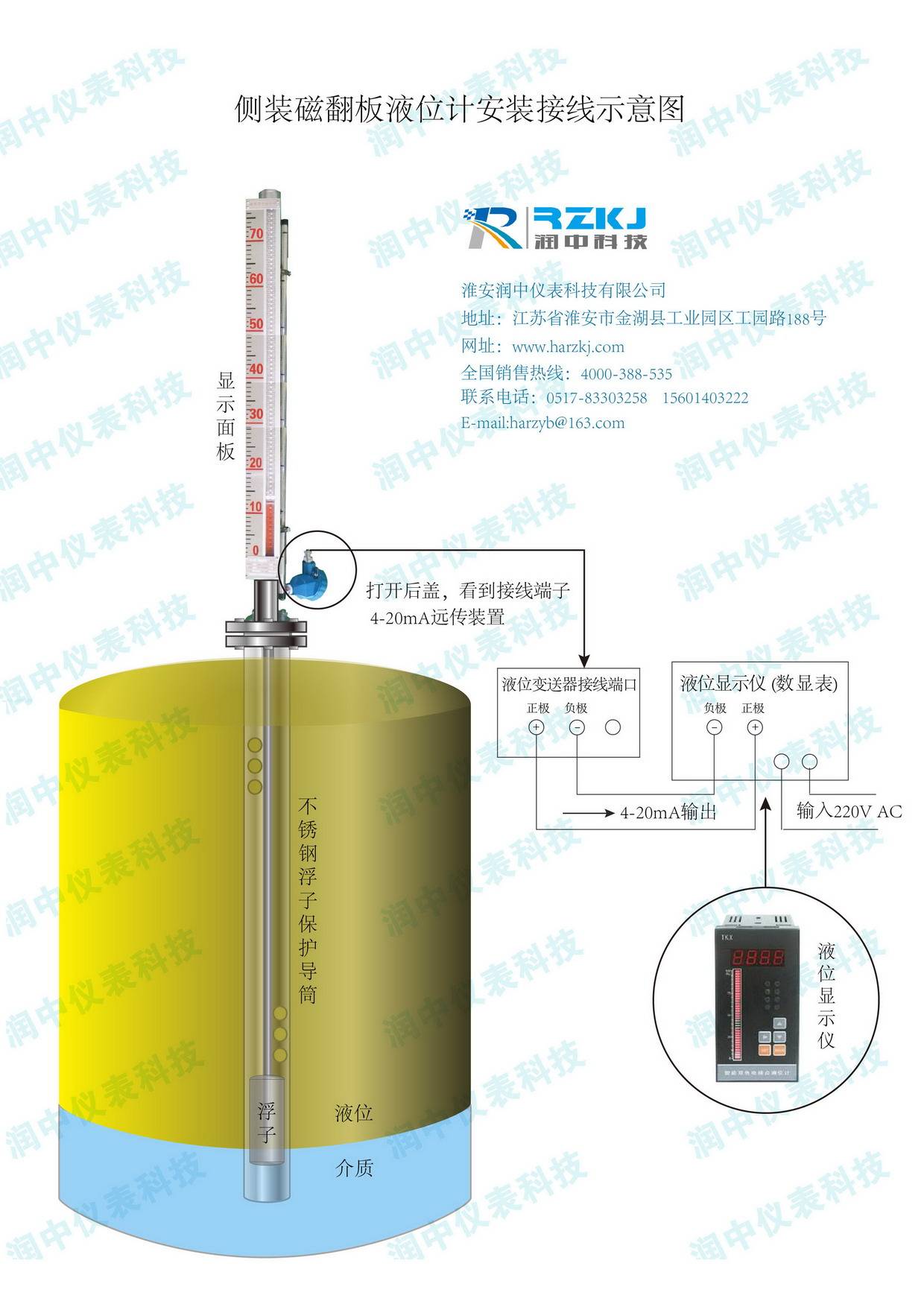頂裝式磁翻板液位計