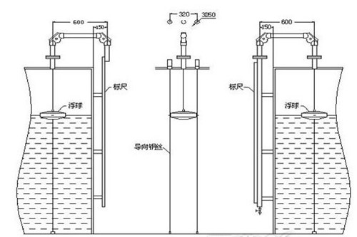 浮標(biāo)液位計(jì) 浮標(biāo)液位計(jì)