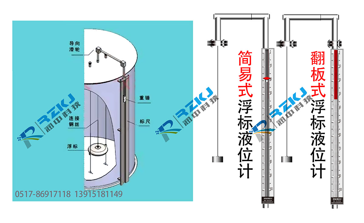浮標(biāo)液位計(jì)分類