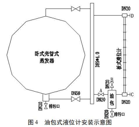 油包式液位計(jì)安裝示意圖