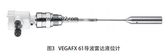SC-LD33導(dǎo)波雷達(dá)液位計