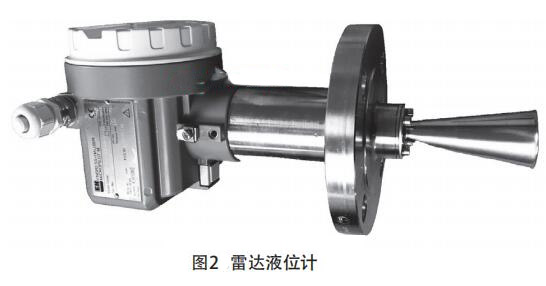 雷達(dá)液位計