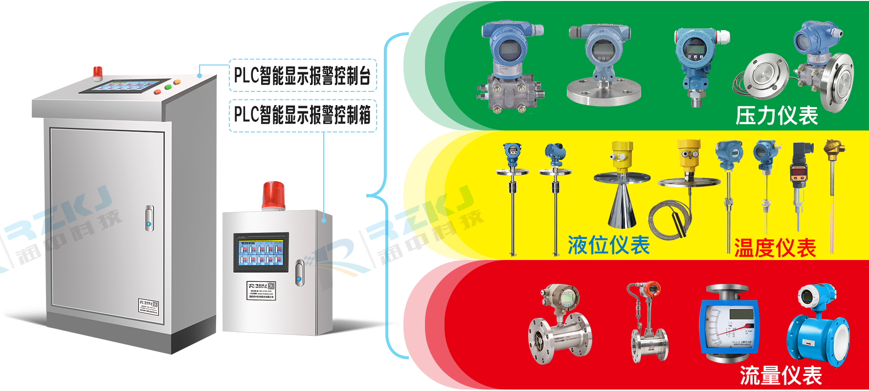 壓力/液位/溫度/流量顯示報(bào)警儀